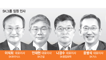 50대 CEO·40대 임원…젊어진 SK, 최태원 ‘딥체인지’ 가속