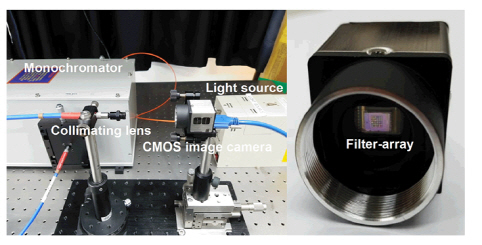 GIST, 디지털 기술 활용 2차원 광학 필터 배열 기반 소형 분광기 개발