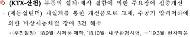 KTX 비상제동장치 설계결함…홍철호 의원 "대책 마련해야"
