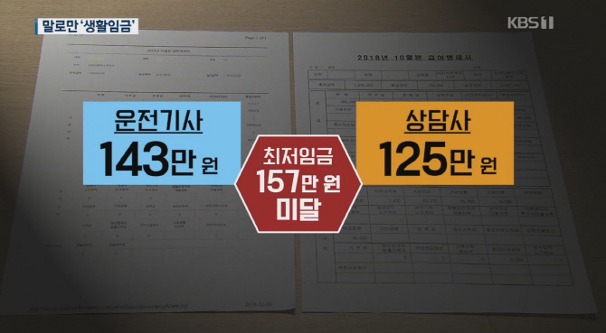 '도입 4년' 서울시 생활임금, 현장서는 최저임금도 위반