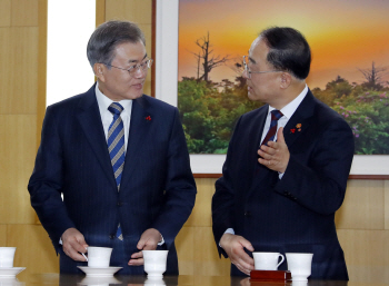 홍남기, 첫 화두는 제조업…오늘 車 현장 방문(종합)