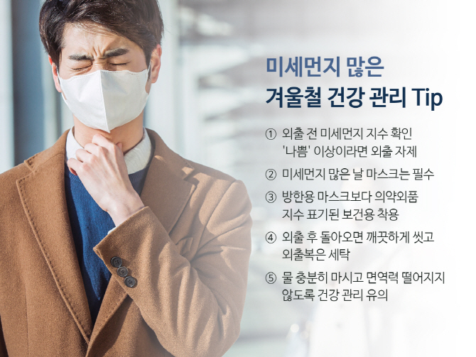 올 겨울 미세먼지 주의... 마스크는 물론 면역력도 함께 챙겨야