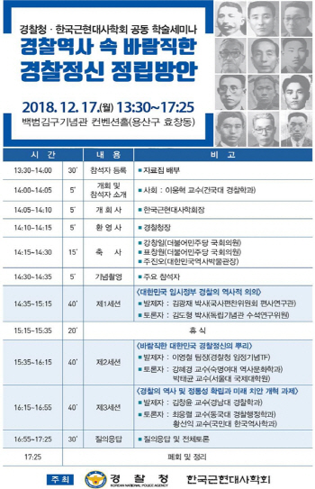 경찰, 韓근현대사학회와 '역사속 바람직한 경찰정신' 세미나 개최