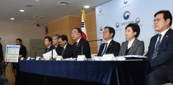 홍남기 “내년 경제성장률 2.6~2.7%…불확실성 상당해”