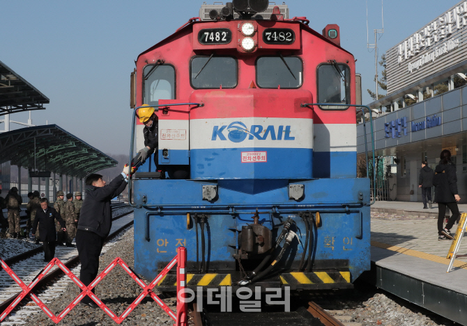 [포토]북한 철도 조사열차 복귀 '안전점검중'