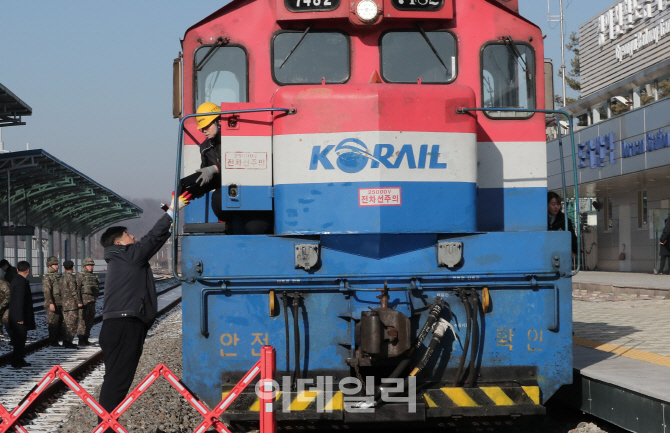 [포토]북한 철도 조사열차 귀환 '안전점검중'
