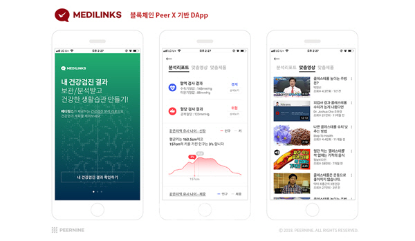 피어나인, 건강검진 모바일서비스 '메디링스' 출시