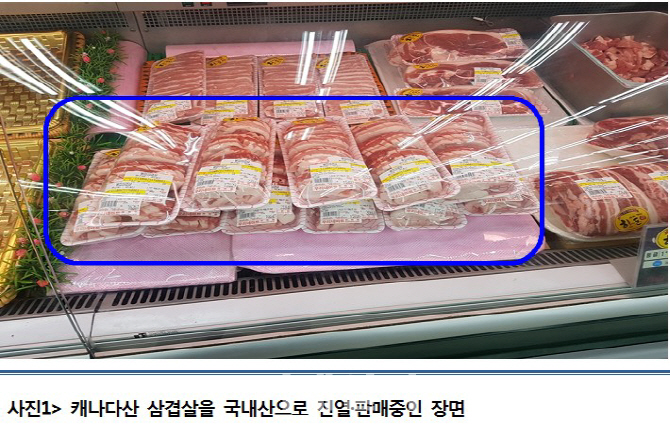 외국산 쇠고기·돼지고기 국산둔갑 판매업자 216명 적발