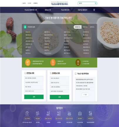 농식품부, 국산 농식품 기능성 자원 정보 한곳 모은다