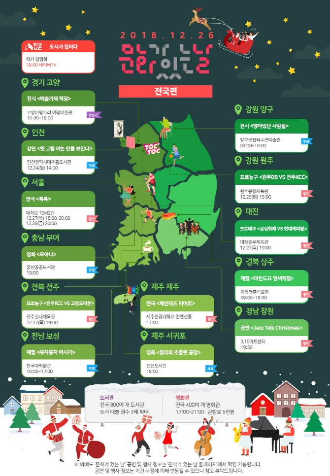 연말 '문화가 있는 날' 함께…1930개 문화행사 열려