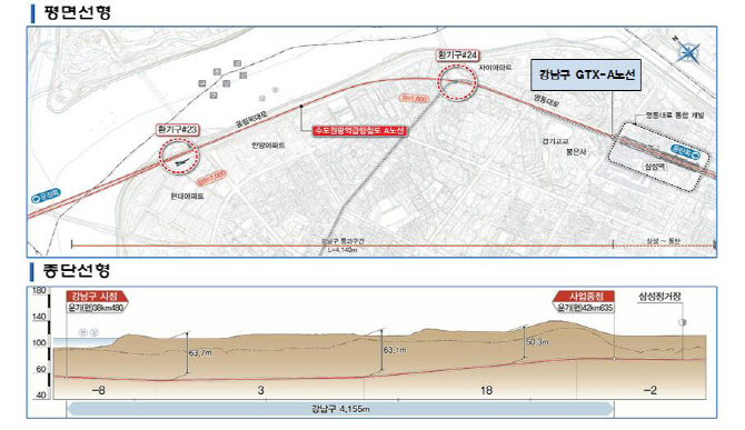 강남구 “협의 없이 GTX-A 확정 유감”...국토부 장관 면담 촉구