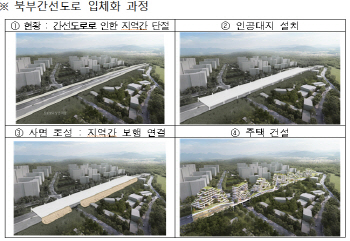 서울시, 북부간선도로 위에 건물 지어 주택 공급한다