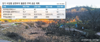 공원 살리고 공공주택 짓고..'일몰' 앞둔 도시공원 '일거양득'