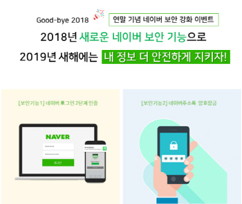 네이버 ‘2단계 인증·주소록 암호잠금’ 독려 이벤트