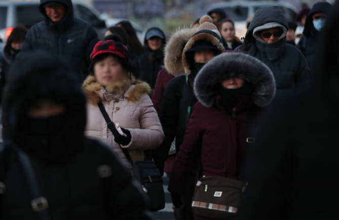 오늘(월) 강추위 계속…해넘이·해돋이 감상 좋아