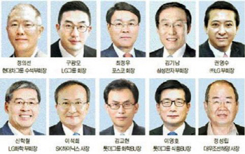 경영전면 나선 정의선·구광모…반도체 리더 김기남 부회장 승진