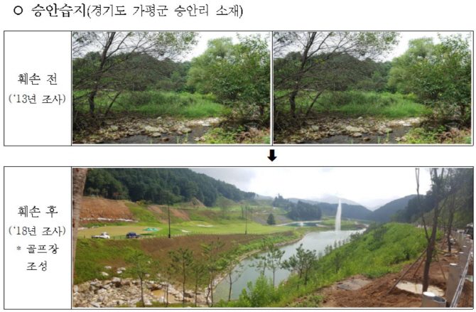 골프장 짓고 방치되고…3년간 전국 165곳 습지 훼손돼