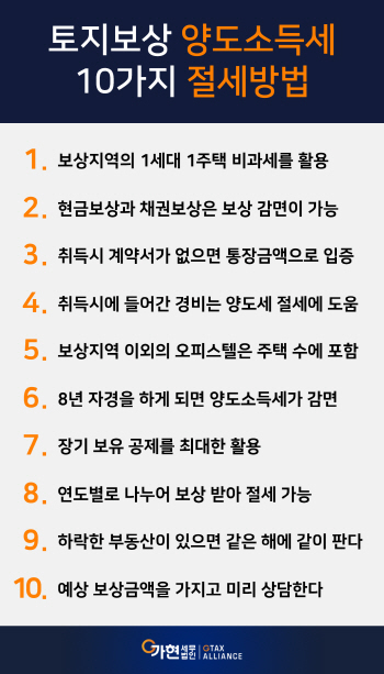 토지보상 양도소득세 10가지 절세방법