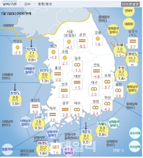 새해 첫 주말 전국 맑지만 미세먼지 기승…"오후부터 해소"