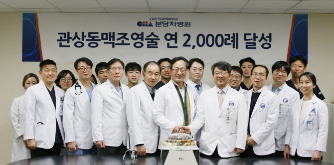 분당차병원 심장내과, 관상동맥 조영술 연 2000례 돌파