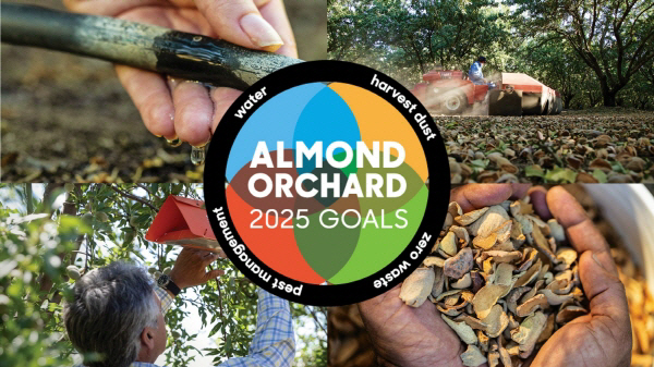 캘리포니아 아몬드 협회, ‘아몬드 농가 2025 4대 목표’ 발표