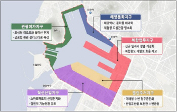 인천시, 내항 재개발 본격화…마스터플랜 기반 '비전 선포'