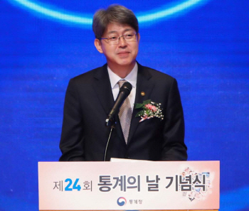 소득주도성장 성과 확인 ‘가계부 조사’…文 질책에 진퇴양난