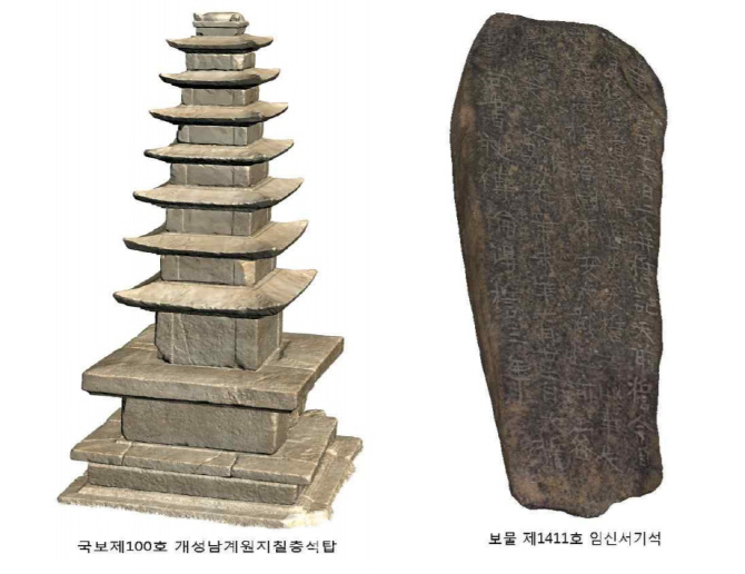문화유산 3차원 입체 데이터, 국민에 개방