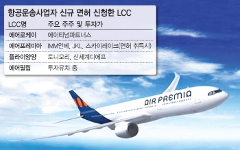 불붙는 LCC 대전…토종 PEF들 러브콜