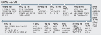 한일 강제징용 갈등, 해결 실마리 없이 날선 맞대응만