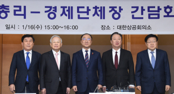 홍남기 부총리 "규제 개혁·기업 지원 강화"..경제계 "최저임금·근로시간 단축 보완 필...