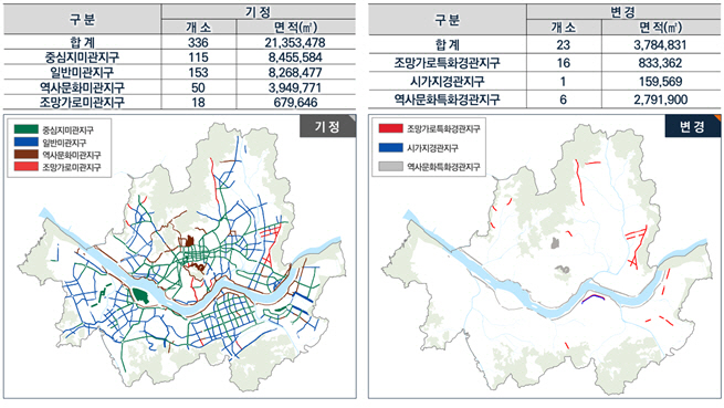 서울 시가지 면적 5.7% 규모 ‘토지이용규제’ 대폭 완화한다