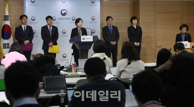 [포토]여가부, 체육계 성폭력 근절대책 브리핑