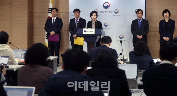 [포토]여성가족부, 체육계 성폭력 근절대책 브리핑