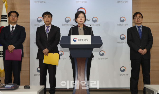 [포토]체육분야 성폭력 등 인권침해 근절 대책 향후 추진 방향