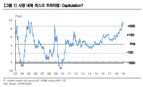 한국에 여전히 삐딱한 외국인…그들이 주목한 4가지 변화