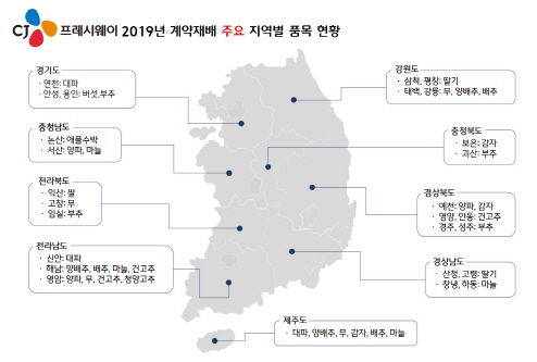 CJ프레시웨이, 1400여 농가와 계약재배..여의도 7배