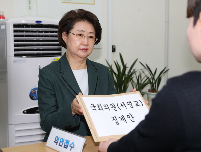 한국당, '재판청탁 의혹' 서영교 징계요구안 제출 “제명 고려해야”