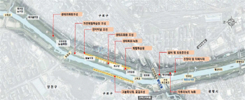 구로구, 안양천 일대 대규모 녹화사업 개시