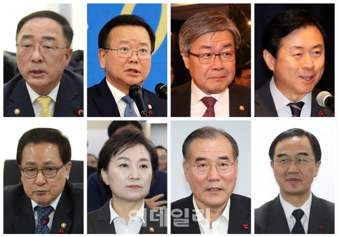 文정부 2년차 통일·국토부 ‘우수’ 고용·환경부 ‘낙제점'