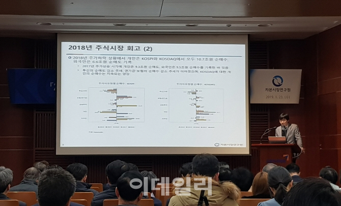 자본硏 "올 韓상장사 수익성 악화…외인 `셀코리아'시 방어막 없다"