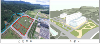 국내 최초 ‘소방복합치유센터’ 2022년 건립…2023년부터 진료