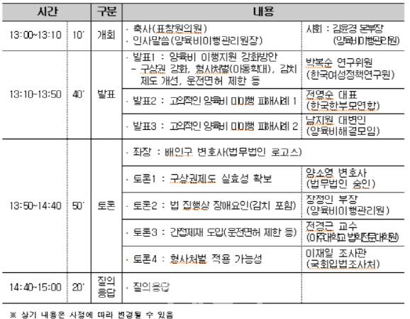 “양육비는 생계비” 한부모 자녀 양육비 이행 강화방안 토론회 개최