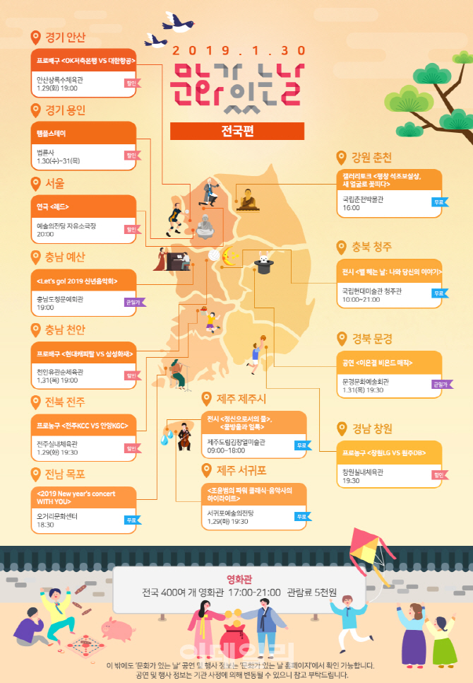 올해 첫 '문화가 있는 날' 어떤 문화행사 즐길까