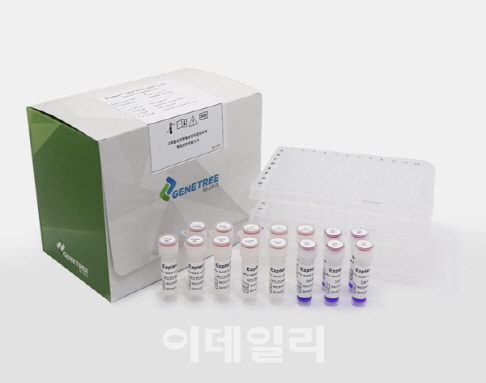 제니트리리서치, 세계 최초 NGS기반 HPV 분석 키트 허가