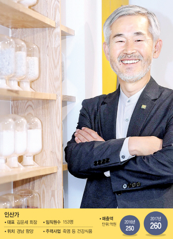 "죽염, 고려인삼 뛰어넘는 한국 대표 제품 될 것"