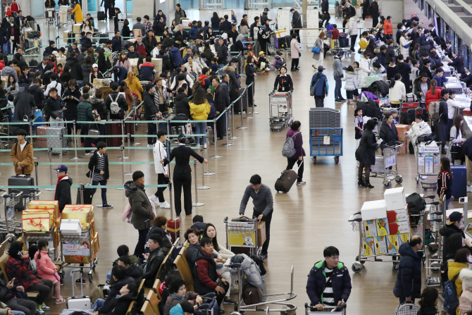 올해 춘절 해외여행 가는 중국인 '최대규모'…한국行은 적어