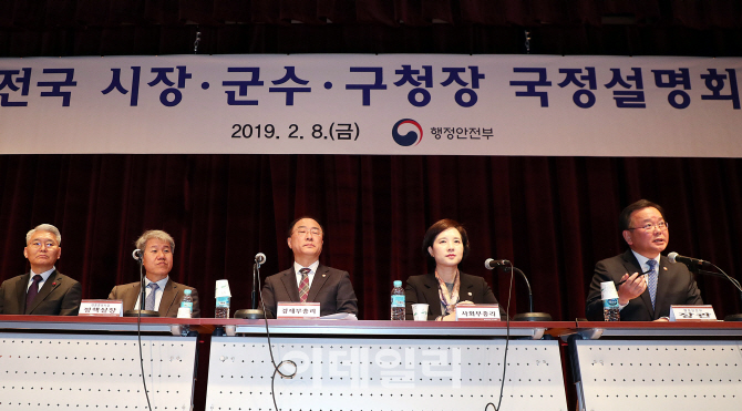 [포토] 전국 시장·군수·구청장 국정설명회