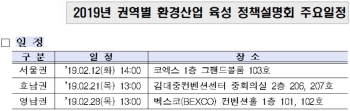 올해 환경정책자금 2408억 지원…보증수수료 최대 0.4%p↓