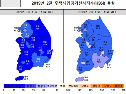 비수기·고강도 규제 영향… 2월 주택사업 경기 ‘찬바람’